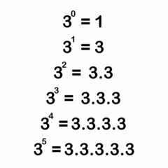 exponents table of three in mathematics