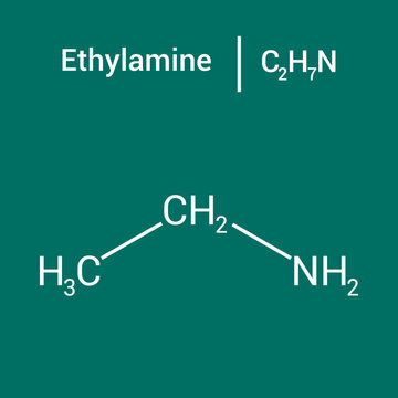 chemical structure of Ethylamine (C2H7N)
