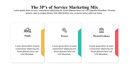 Infographic template of 3ps of the service marketing mix.