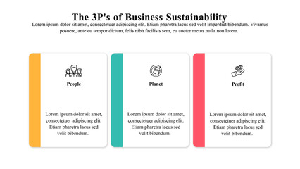 Infographic template of 3ps of business sustainability.