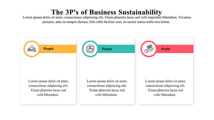 Infographic template of 3ps of business sustainability.