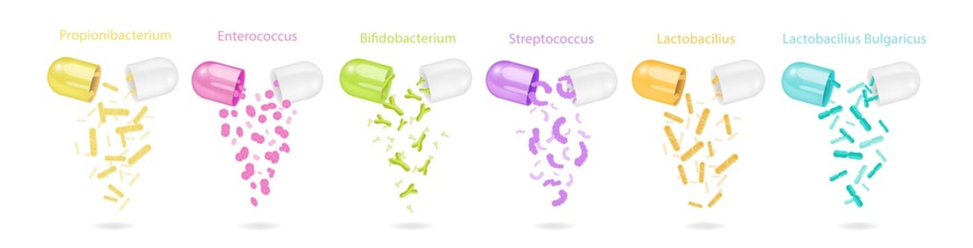 Probiotics Capsules Set