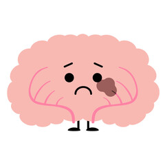 脳梗塞で部分的に壊死してしまった脳