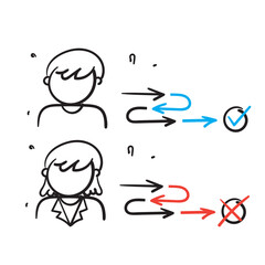 hand drawn doodle people with arrow path choice symbol for right choice in business decision related icon