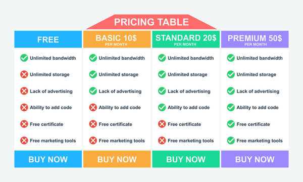 Pricing table for website. Pricing table with compare tariff plan. Vector template page. Web banner template.