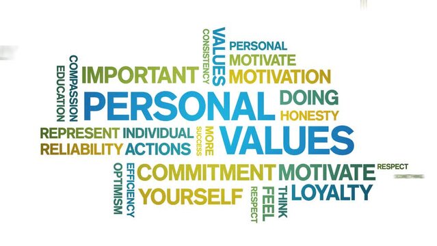 4k Personal Values Animated Tag Word Cloud;Text Design Animation typography seamless loop.
