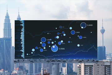 Forex and stock market chart hologram on road billboard over panorama city view of Kuala Lumpur. KL is the financial center in Malaysia, Asia. The concept of international trading.