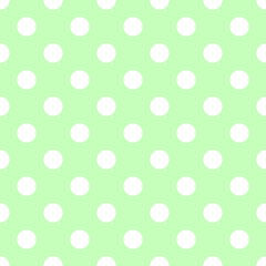 Green mint polka pattern