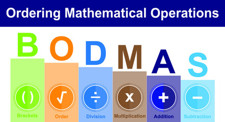 BODMAS Rule. Ordering Mathematical Operation. Colorful Symboles. Vector Illustration.