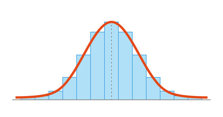 Gauss distribution. Standard normal distribution. Gaussian bell graph curve. Business and marketing concept. Math probability theory. Editable stroke. Vector illustration isolated on white background. - obrazy, fototapety, plakaty