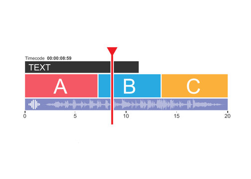 Timeline video editing software. timeline window display for editor and Post Production. Timeline Sequence editing footage.	