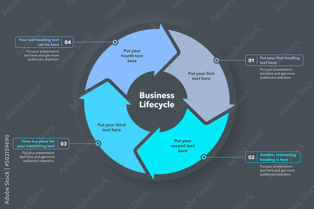 Leinwandbilder Business lifecycle template with four colorful steps - dark version. Easy to use for your website or presentation.
