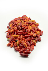 kanthari mulag. Tabasco pepper Red
