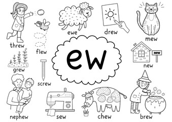 -Ew- digraph spelling rule black and white educational poster for kids with words. Learning -ew- phonics sound for school and preschool. Phonetic worksheet. Vector illustration