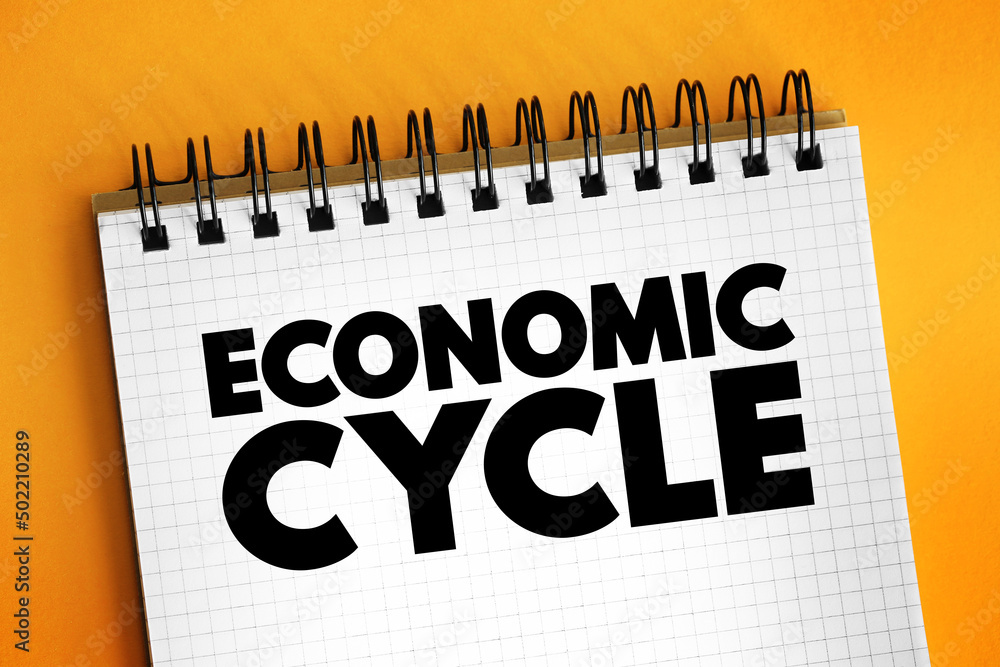 Poster economic cycle - overall state of the economy as it goes through four stages in a cyclical pattern, 