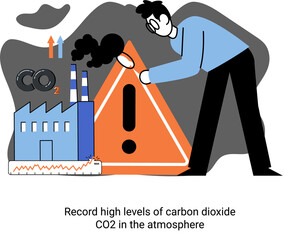 Record high levels of carbon dioxide CO2 in atmosphere. Industrial emissions affect changes in carbon dioxide concentration. Causes of climate change on planet. Problems of environment and ecology