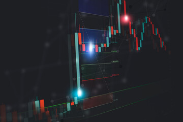 finance market candles chart
