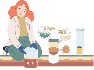 Soil analysis and earth pollution metaphor or structure control. Nutrients microorganism composition research ground layer structure sample. Soil laboratory test. Scientist measuring levels status