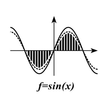 Sinusoidal formula icon sine wave and waveform. Graph of a function in two-dimensional coordinates. Science simple style detailed logo vector illustration isolated