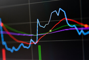 Business graph background: Analysis business accounting on info sheets. Businessman hand working on analyzing investment charts for Gold market, Forex market and Crude oil trading market.	
