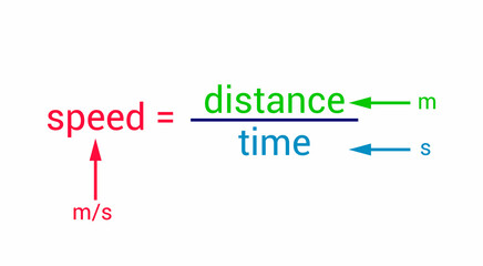 speed distance time formulas in physics