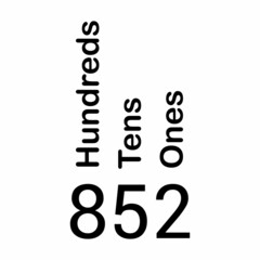 place value chart. one tens and hundreds