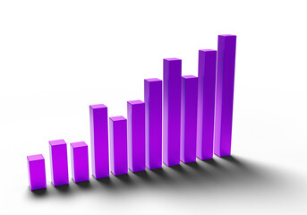 Graph shows growth. Concept growth of financial indicators. Purple graph for infographics. Visualization of company's financial performance. Graph with shadow on white background. 3d image.