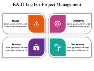 Raid log for Project management with Icons and Description Placeholder. It is used to organize a project/program by tracking risks, actions, issues, and decisions.
