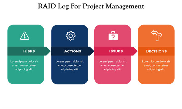 Raid log for Project management with Icons and Description Placeholder. It is used to organize a project/program by tracking risks, actions, issues, and decisions.