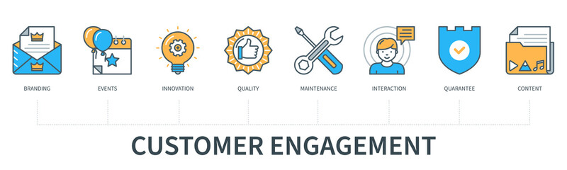 Customer engagement infographics in minimal flat line style