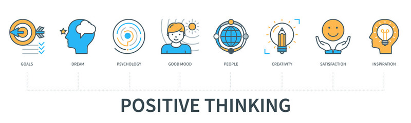 Positive thinking infographics in minimal flat line style