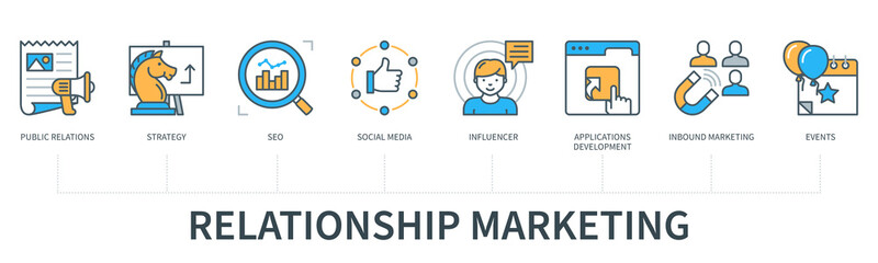 Relationship marketing infographics in minimal flat line style