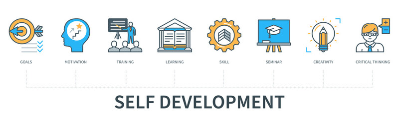 Self development infographics in minimal flat line style