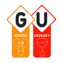 GU - Genitourinary acronym. medical concept background.  vector illustration concept with keywords and icons. lettering illustration with icons for web banner, flyer, landing 