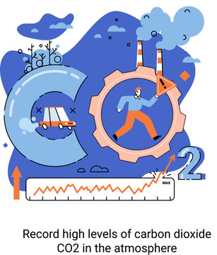 Record High Levels Of Carbon Dioxide CO2 In Atmosphere. Zero Neutral Greenhouse Gases Impact Strategy To Reduce Fossil Fuel Burning And Use Recyclable Resources. Causes Of Climate Change On Planet