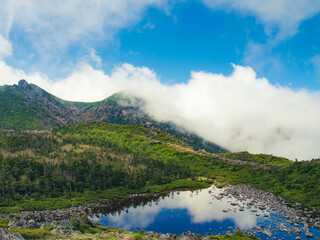 lake in the mountains