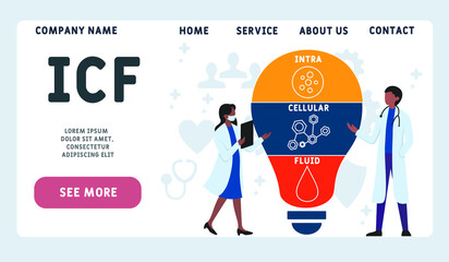 ICF - intracellular fluid acronym. business concept background.  vector illustration concept with keywords and icons. lettering illustration with icons for web banner, flyer, landing pag