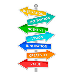 Business success strategy concept. Words on signpost isolated on white background. Vector illustration © Formatoriginal