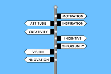 Business success strategy concept. Words on modern signpost isolated on blue background. Flat Vector illustration