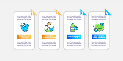 Obraz premium Probiotics vector infographic. Bifidobacterium, lactobacillus, pills, vitamin B source template design elements. Presentation with 4 steps. Medicine and healthcare layout, info chart, banner