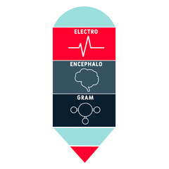 EEG Electroencephalogram acronym. medical concept background.  vector illustration concept with keywords and icons. lettering illustration with icons for web banner, flyer, landing