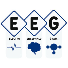 EEG Electroencephalogram acronym. medical concept background.  vector illustration concept with keywords and icons. lettering illustration with icons for web banner, flyer, landing