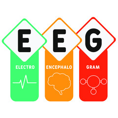 EEG Electroencephalogram acronym. medical concept background.  vector illustration concept with keywords and icons. lettering illustration with icons for web banner, flyer, landing