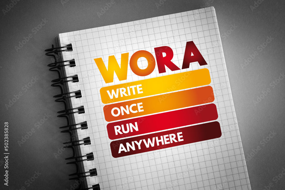 Poster wora - write once run anywhere acronym on notepad, technology concept background