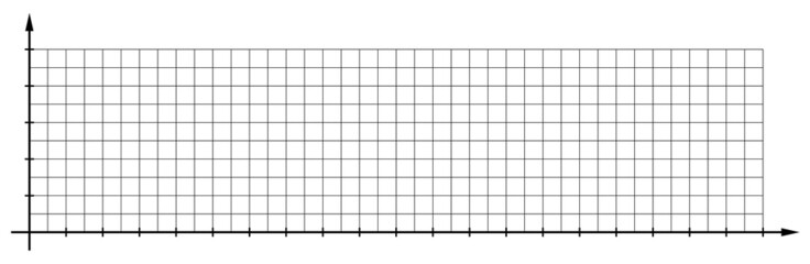 leeres Koordinatensystem, erster Quadrant, langer x-Bereich