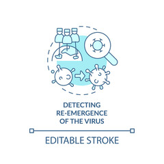 Detecting virus reemergence turquoise concept icon. World cooperation against covid abstract idea thin line illustration. Isolated outline drawing. Editable stroke. Arial, Myriad Pro-Bold fonts used