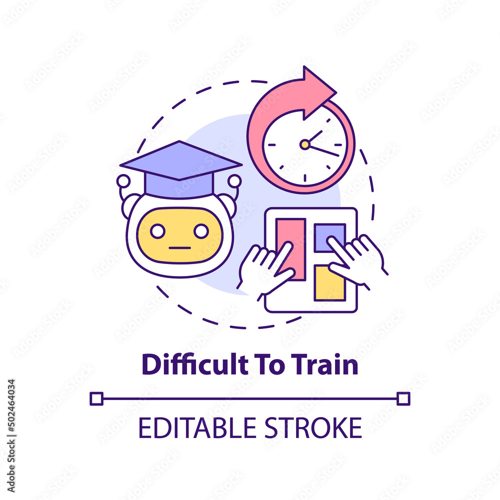 Poster difficult to train concept icon. manual training. drawback of machine learning abstract idea thin li