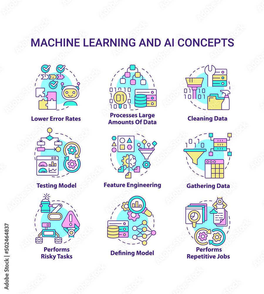 Poster machine learning and ai concept icons set. artificial intelligence advantages idea thin line color i
