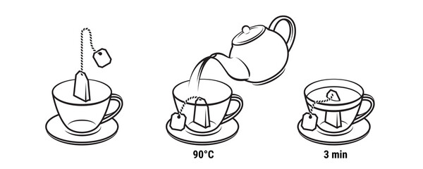 Tea brewing icons of preparing teabag and tea brew instructions, vector. Cup and tea bags with kettle for instruction line icons
