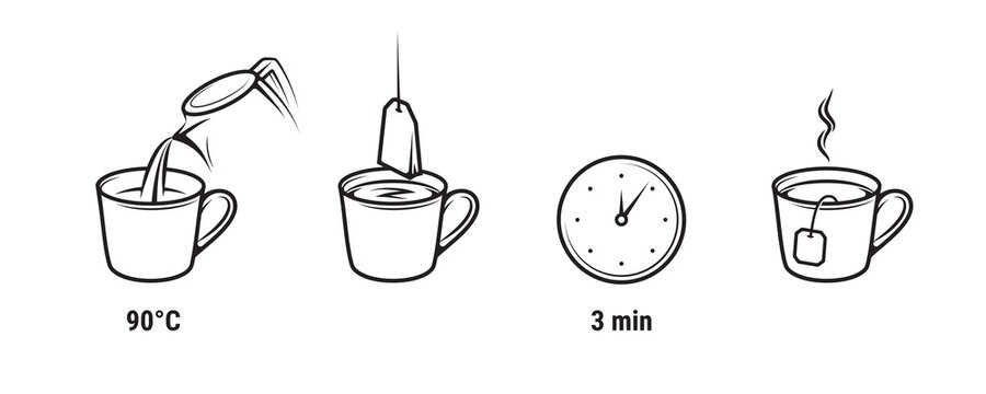Tea brewing instruction icons of tea bag and cup, vector brew preparation method. Teabag brew mug and making icons with time steps